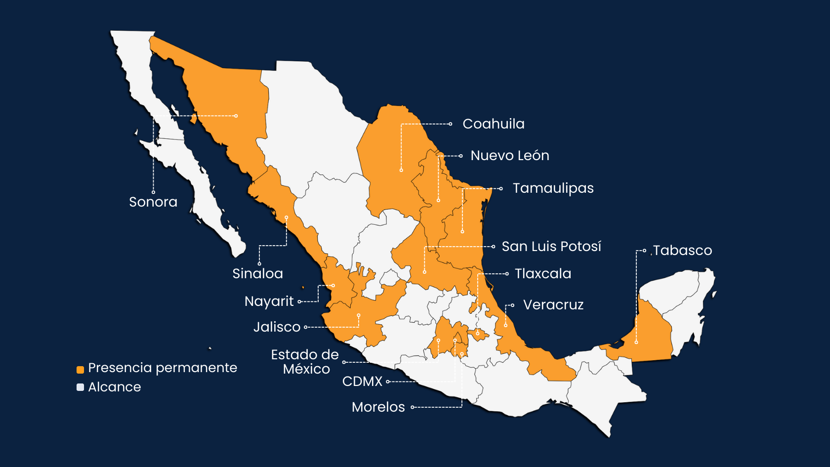 Mapa Cobertura Nacional